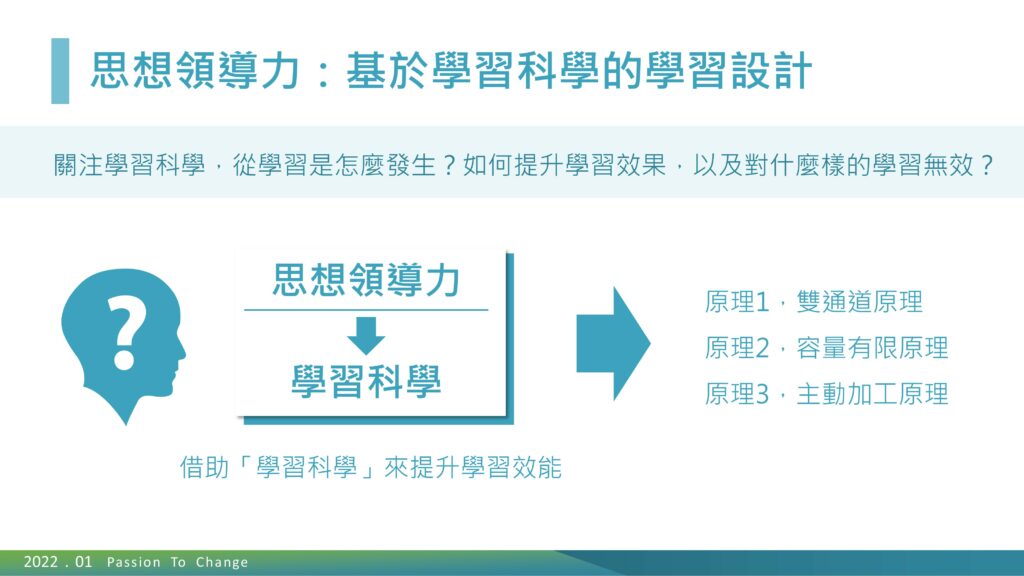 思想領導力：基於學習科學的學習設計