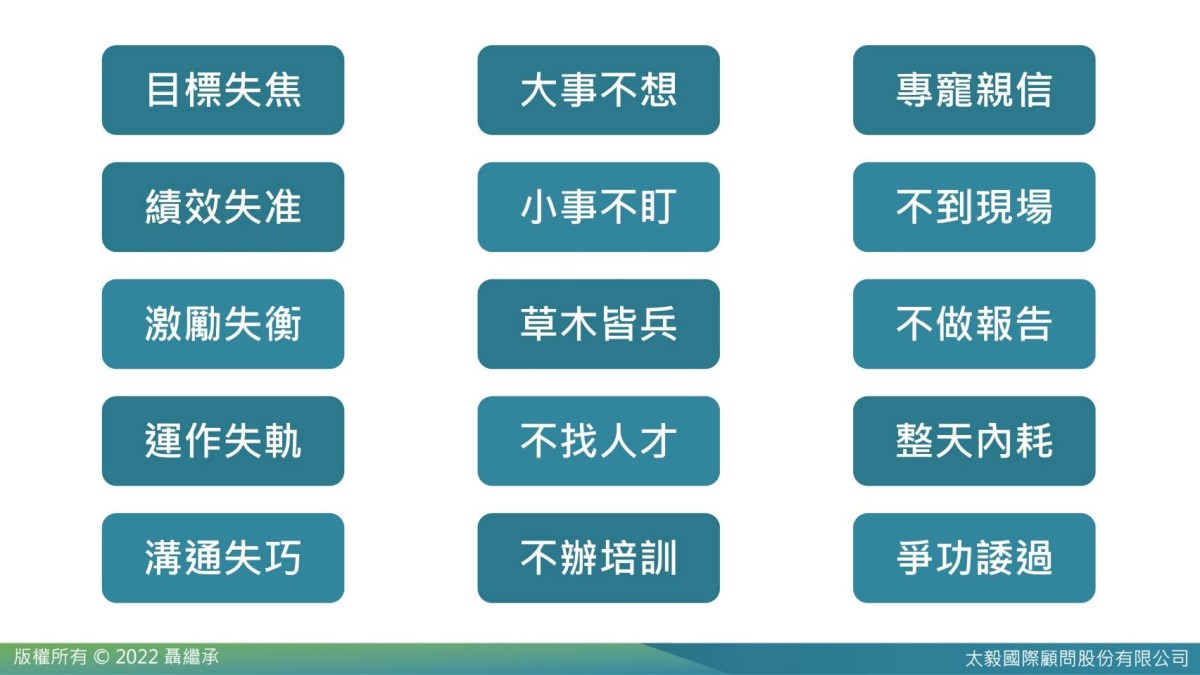 業務主管需改變的15個行為