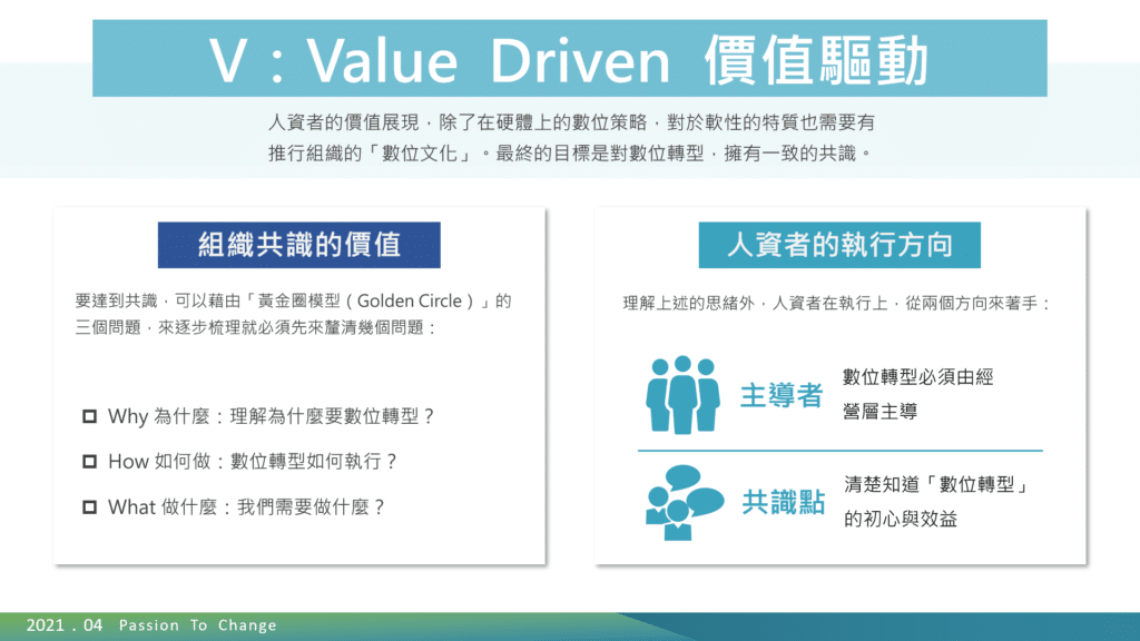 value driven 價值驅動 對數位轉型的一致共識