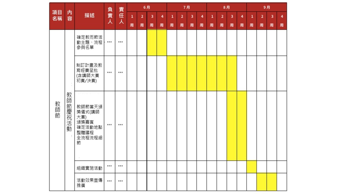 教師節活動甘特圖